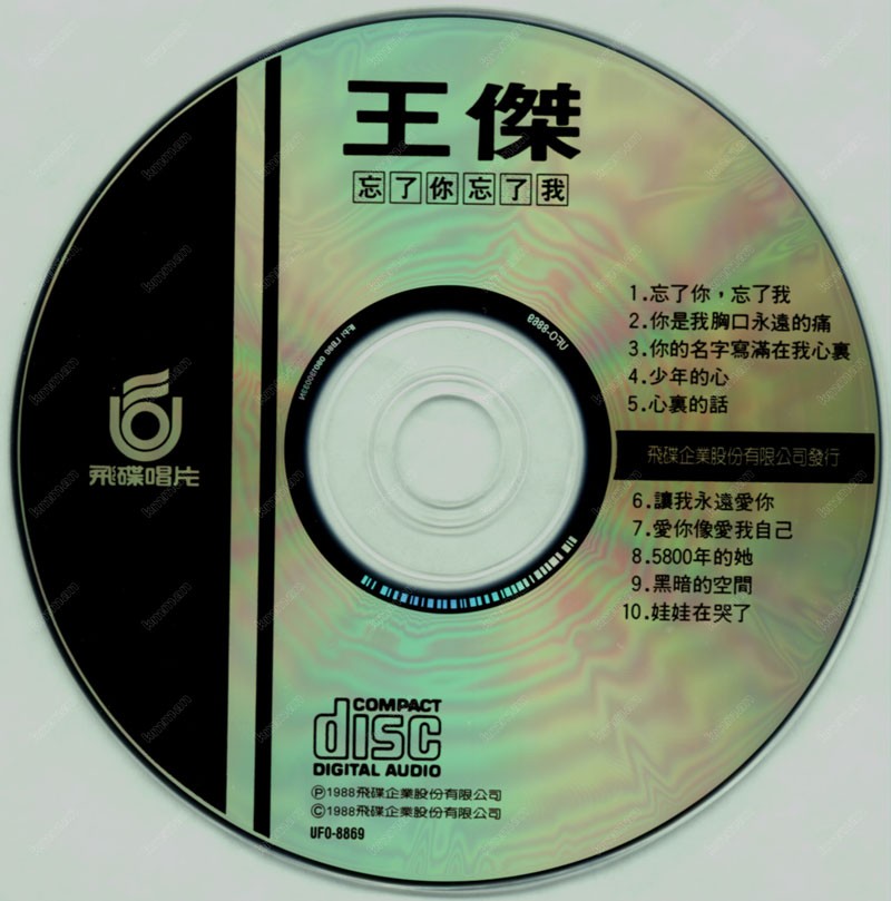 王傑 - 忘了你忘了我 CD